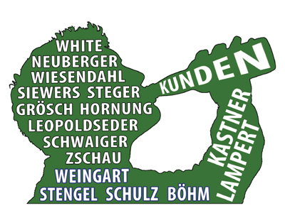 Zukunftsorientertes Kundenmanagement